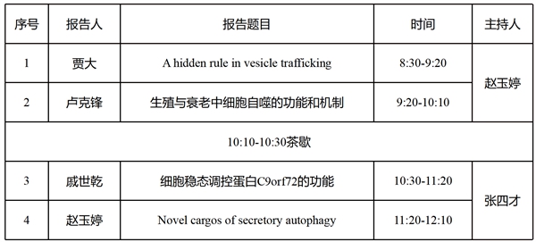 论坛报告安排_副本.jpg